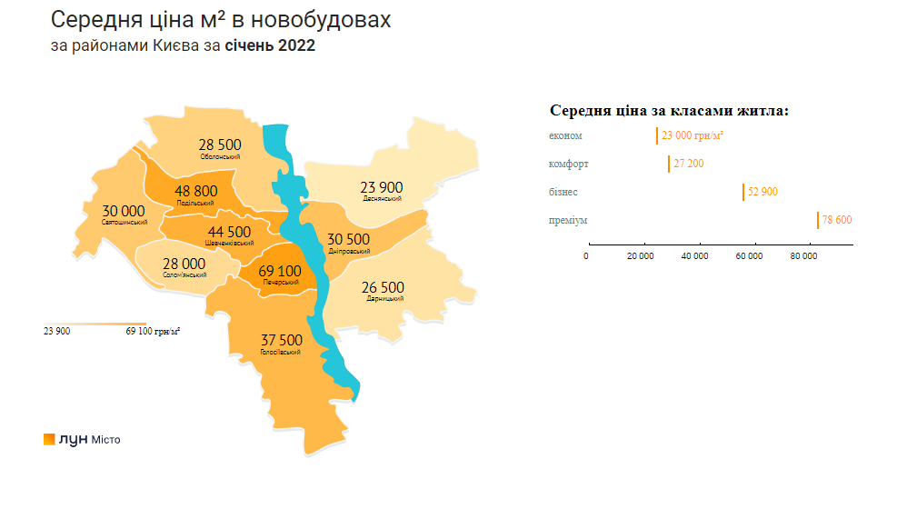 Еще не падение, но уже не рост: цены на квартиры в новостройках остановились